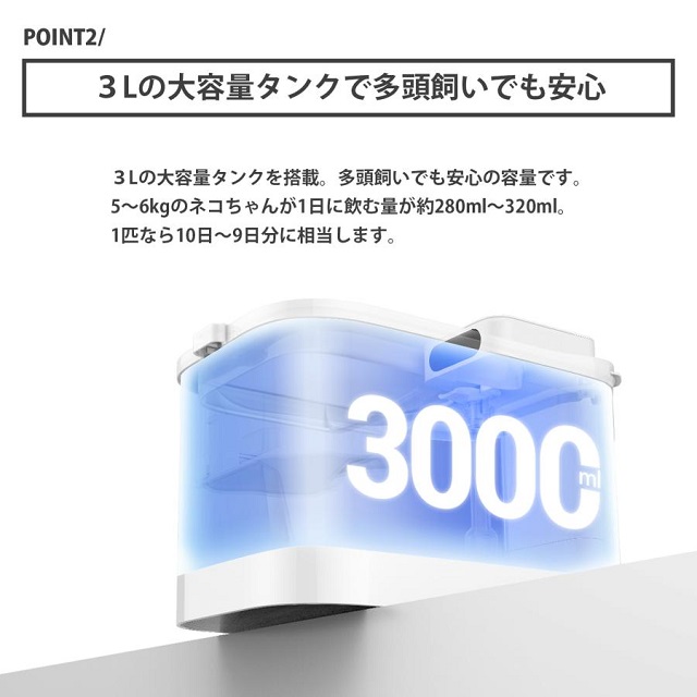ペットキット PETKIT Eversweet Max 自動給水機 P4115 3L ペット用