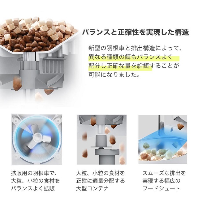 ペットキット PETKIT Fresh Element SOLO Smart Pet 自動給餌機 P570