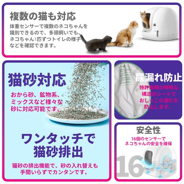 ペットキット PETKIT 自動トイレ PuraMax2 エントリーセット P9902-BAC