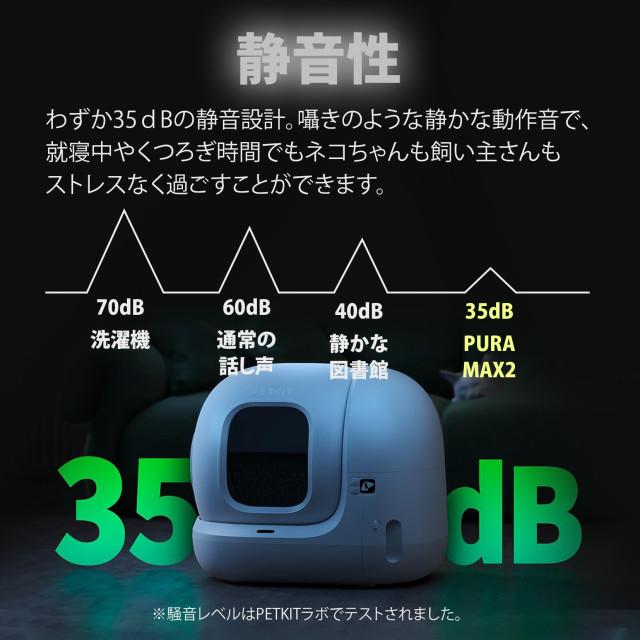 ペットキット PETKIT 自動トイレ PuraMax2 エントリーセット P9902-BAC