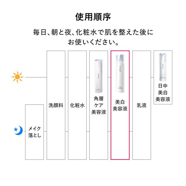 限定品] HAKU メラノフォーカスIV レフィル ＋ メラノフォーカスIV