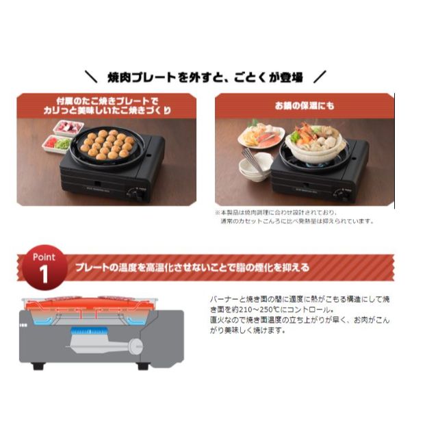 イワタニ マルチスモークレスグリル 焼き肉プレート たこ焼き
