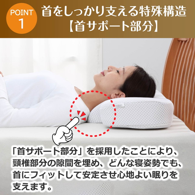 RaRa　西川枕　新品未使用 楽天市場】[.] 西川 枕 ファインスムーズ ベーシッククオリティ