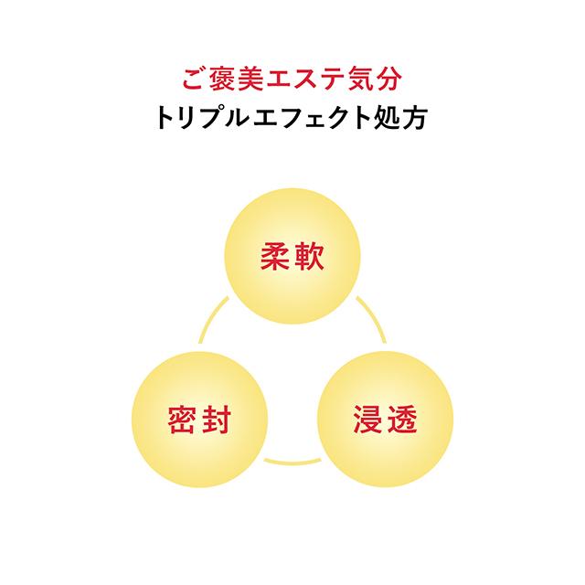 オールインワン エイジング アクアレーベル スペシャルジェルクリーム