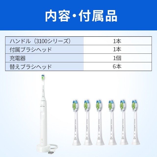 フィリップス 電動歯ブラシ ソニッケアー 3100シリーズ HX3671/33 ＋ 替えブラシ ホワイトプラス ブラシヘッド レギュラー 6本組 セットの通販はau  PAY マーケット - au PAY マーケット ダイレクトストア | au PAY マーケット－通販サイト