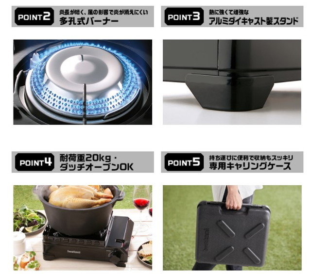 Iwatani - Iwatani ガスボンベ イワタニ カセットフータフまるCB-ODX-1 ＆ ガスボンベ 3本