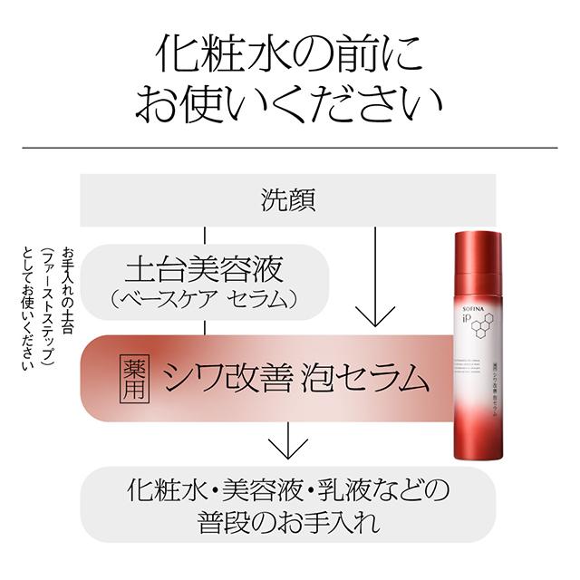 ソフィーナ iP 薬用シワ改善 泡セラム 90g ＆ レフィル 90g 医薬部外