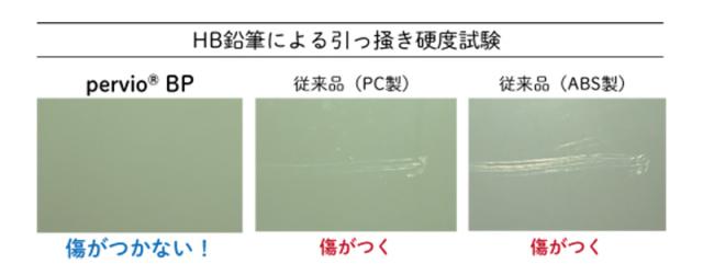 業界初のバイオプラヘルメットpervioBP「PC-750BP」