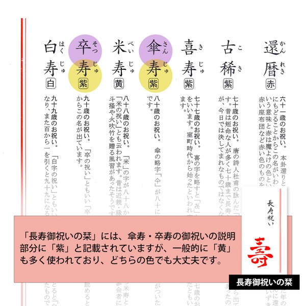 長寿お祝い 80、88、90歳のお祝いに 化粧箱入り