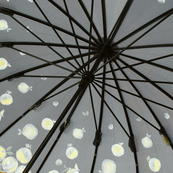 みすゞうた 長傘 「私と小鳥と鈴と／淡雪」全4柄 晴雨兼用 UVケア加工 16本骨 55cm お取り寄せ品 ＜U＞【メール便不可】