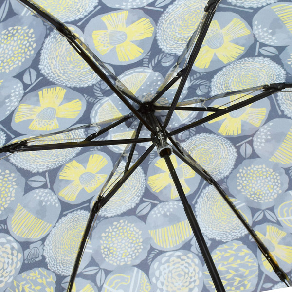 みすゞうた 折り畳み傘 「郵便局の椿／私と小鳥と鈴と」全4柄 晴雨兼用 UVケア加工 6本骨 48cm お取り寄せ品 ＜U＞【メール便不可】