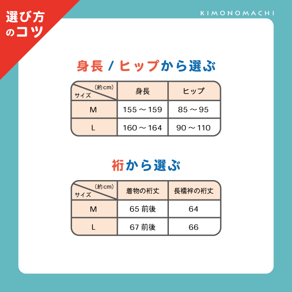 二部式襦袢 レディース 絽 洗える襦袢 「夏用二部式襦袢　白」 Mサイズ Lサイズ 半襦袢と裾よけのセット 女性用 夏用襦袢 洗える襦袢 半衿付き 衣紋抜き付き 和装下着 着物 【メール便不可】