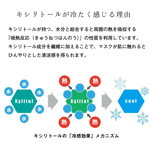 き楽っくpremium 使い分けが可能