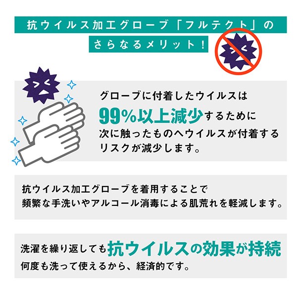 手袋 レディース 抗ウイルス 日本製 「白・ライトグレー・グレージュ 全3色」 抗ウイルス手袋 抗菌手袋 冬 年中快適 シキボウ 抗ウイルス加工 FLUTECT（フルテクト）生地使用 コットン100％ 【メール便対応可】