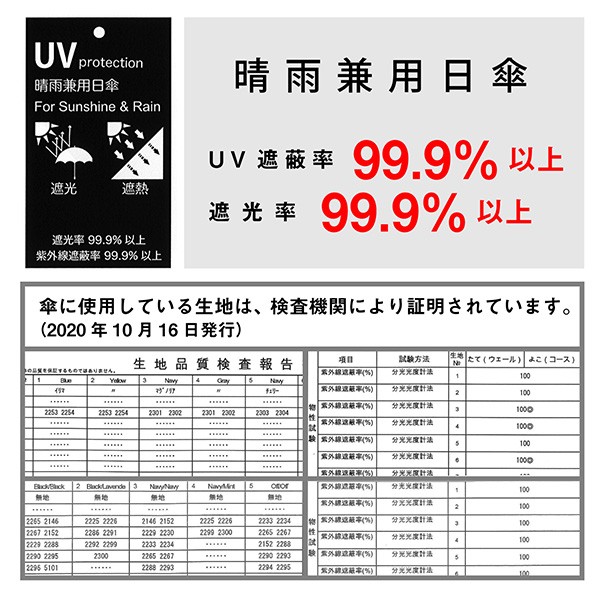 nifty colors 日傘 晴雨兼用「遮光マグノリアミニ　2302」遮光 遮熱 撥水 はっ水 防水 UVカット PU加工 折りたたみ 折傘 女性用 レディース women's プレゼント ギフト 誕生日 母の日 【メール便不可】