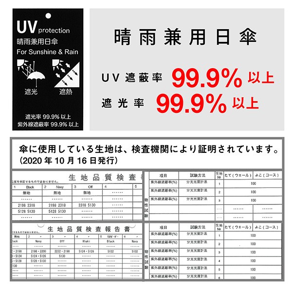 nifty colors 日傘 晴雨兼用「遮光マルチボーダーミニ60　5132」遮光 遮熱 撥水 はっ水 防水 UVカット PU加工 折りたたみ 折傘 男女兼用 ユニセックス プレゼント ギフト 母の日 父の日 誕生日 【メール便不可】