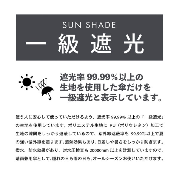 日傘 長傘 晴雨兼用「遮光マーガレット 2331」遮光 遮熱 撥水 はっ水 防水 UVカット PU加工 一級遮光 女性用 レディース women's プレゼント ギフト 母の日 誕生日 【メール便不可】