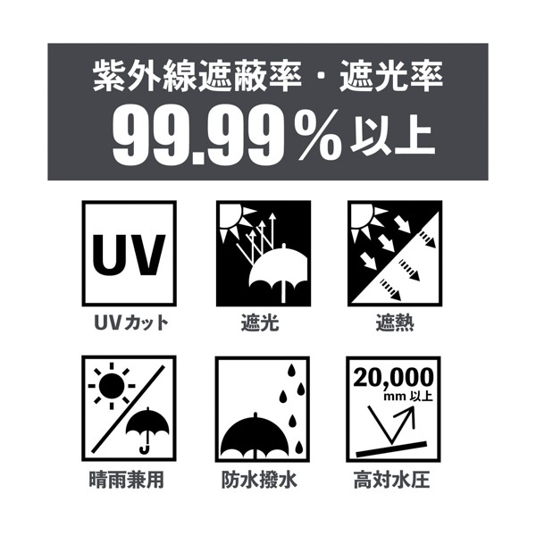 日傘 長傘 晴雨兼用「遮光マーガレット 2331」遮光 遮熱 撥水 はっ水 防水 UVカット PU加工 一級遮光 女性用 レディース women's プレゼント ギフト 母の日 誕生日 【メール便不可】