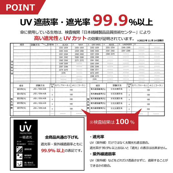 日傘 晴雨兼用「nifty colors 遮光シャイニングスターミニ 2358」遮光 遮熱 撥水 はっ水 防水 UVカット PU加工 折りたたみ 折傘 女性用 レディース women's プレゼント ギフト 母の日【メール便不可】