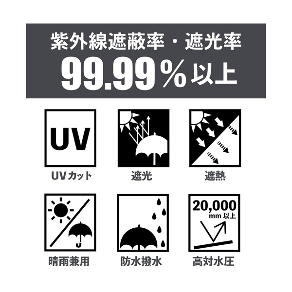 日傘 長傘 晴雨兼用「nifty colors 遮光パイピング 2369」遮光 遮熱 撥水 はっ水 防水 UVカット PU加工 一級遮光 女性用 レディース women's プレゼント ギフト 母の日 誕生日【メール便不可】