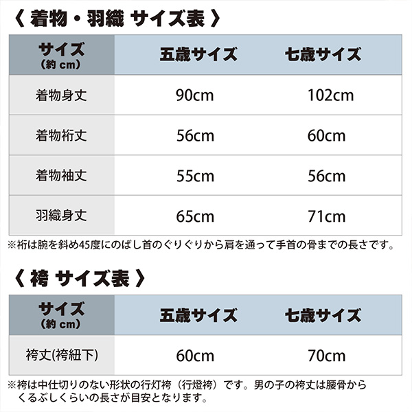 七五三 男の子 5歳 7歳 金刺繍紋入り 袴が選べる羽織袴セット 「黒　菱、金刺繍紋 + 縞袴」 卒園式 入学式 端午の節句 フルセット 5才 7才 五歳 七歳 男児用 着物セット 子供着物 お祝い着 【メール便不可】