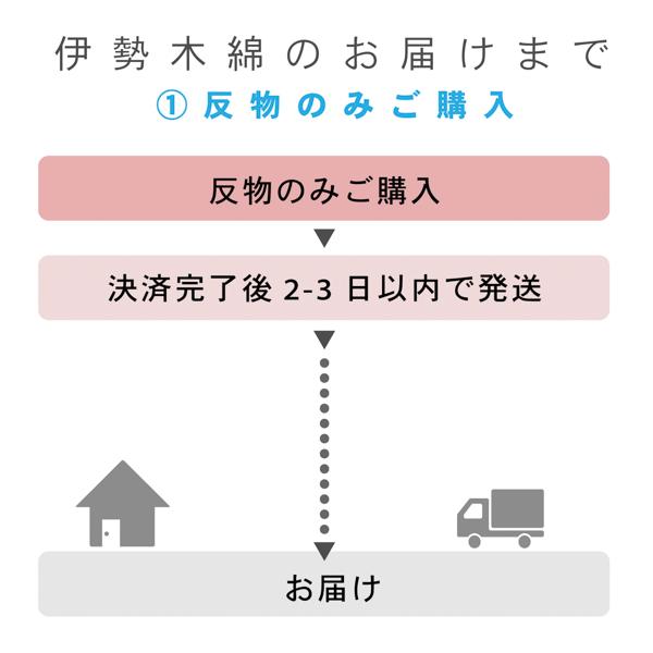 伊勢木綿 洗える着物 反物 レディース「重ね格子　媚茶×白×黄緑」未仕立て 木綿きもの 日本製 三重県 伝統工芸品 単衣 綿 カジュアル 小紋 レディース【メール便不可】