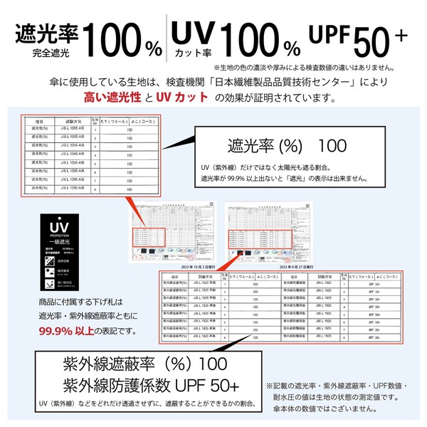 日傘 長傘 晴雨兼用「遮光ラインフラワー(2413)」遮光 遮熱 撥水 はっ水 防水 UVカット PU加工 一級遮光 女性用 レディース women's プレゼント ギフト 母の日 誕生日【メール便不可】