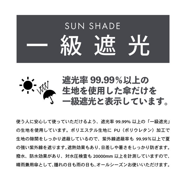 日傘 長傘 晴雨兼用「遮光ラインフラワー(2413)」遮光 遮熱 撥水 はっ水 防水 UVカット PU加工 一級遮光 女性用 レディース women's プレゼント ギフト 母の日 誕生日【メール便不可】