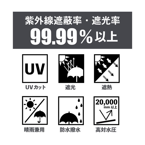 日傘 長傘 晴雨兼用「遮光ラインフラワー(2413)」遮光 遮熱 撥水 はっ水 防水 UVカット PU加工 一級遮光 女性用 レディース women's プレゼント ギフト 母の日 誕生日【メール便不可】