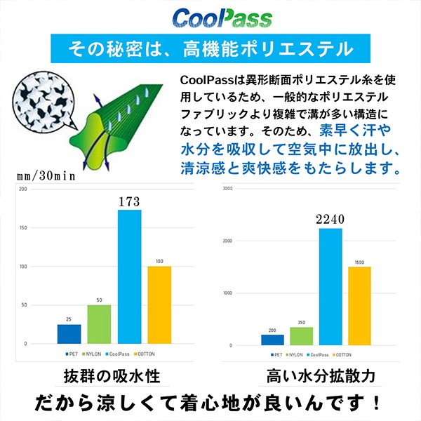 浴衣2点セット