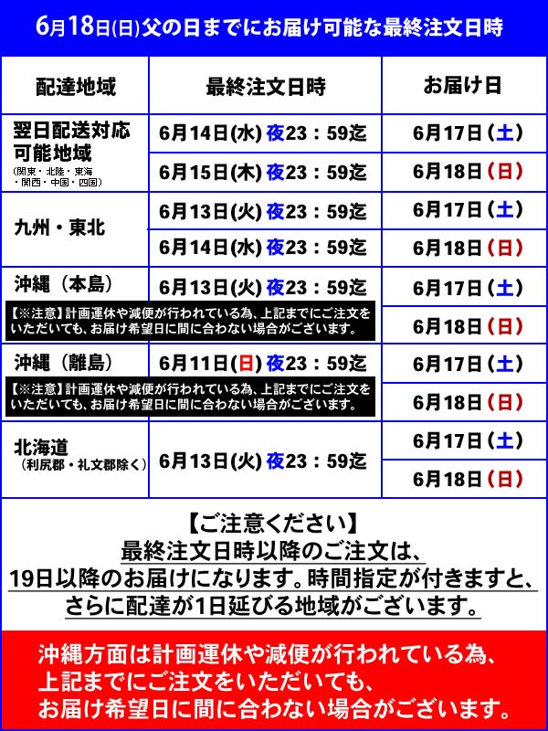 イベントまでにお届け可能な最終注文日時