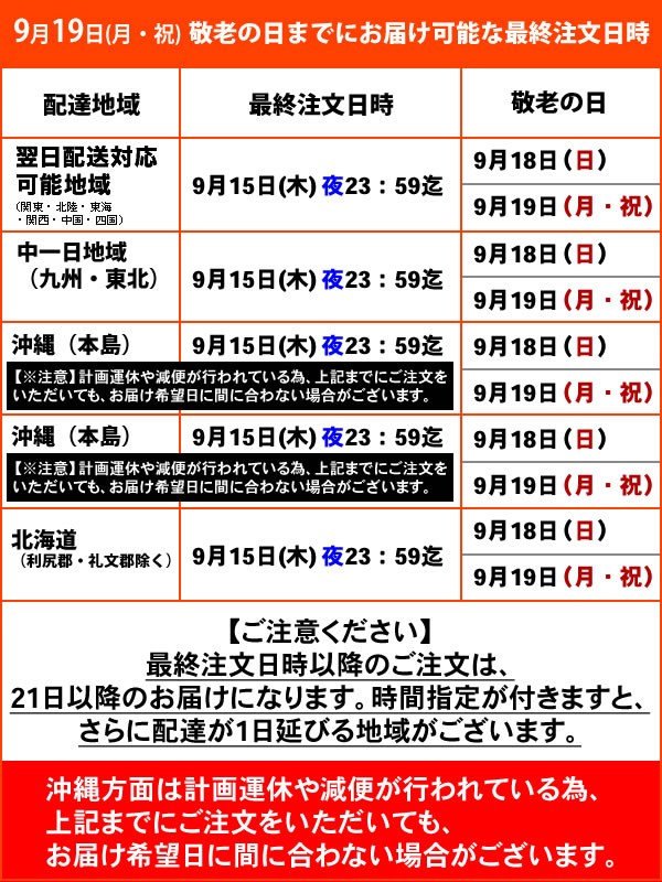 イベントまでにお届け可能な最終注文日時