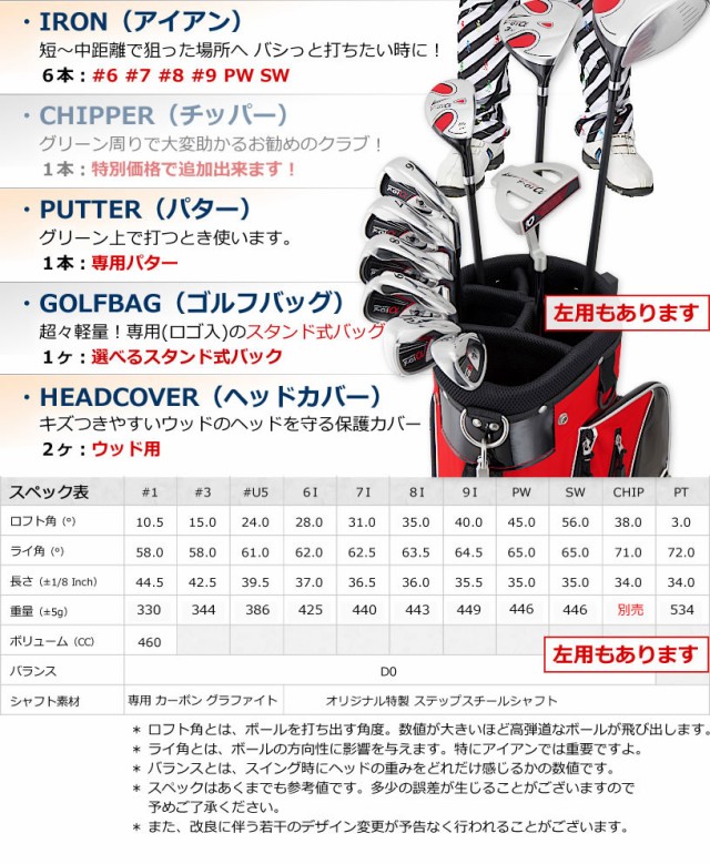 ワールドイーグル F-01α １３点メンズセット 人気 ランキング 打ち