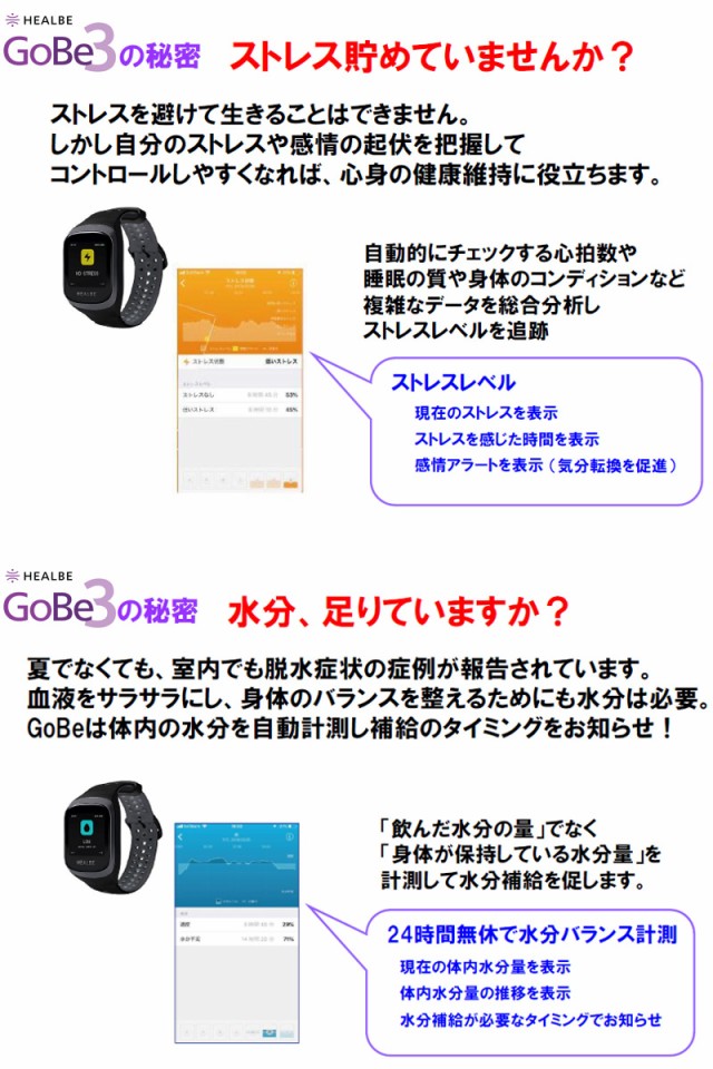 スマートウォッチ HEALBE GoBe3 ゴービー3 HGB3 カロリー計算 ダイエット 食事管理 代謝アップ 水分管理 睡眠計 歩数計  ウェアラブル スの通販はau PAY マーケット - アイゲット | au PAY マーケット－通販サイト