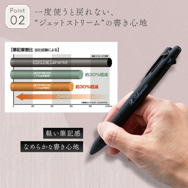 ジェットストリーム ピュアモルト