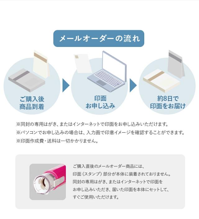 -メールオーダー