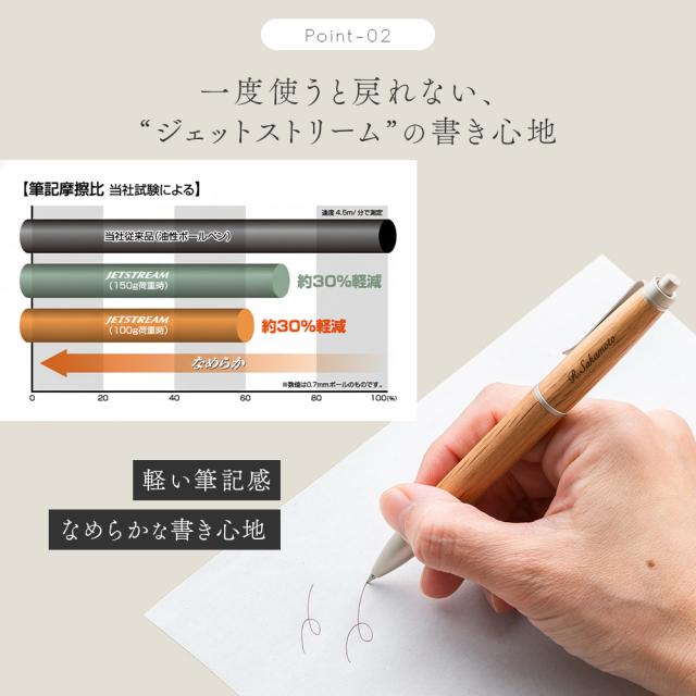 ジェットストリームインサイド