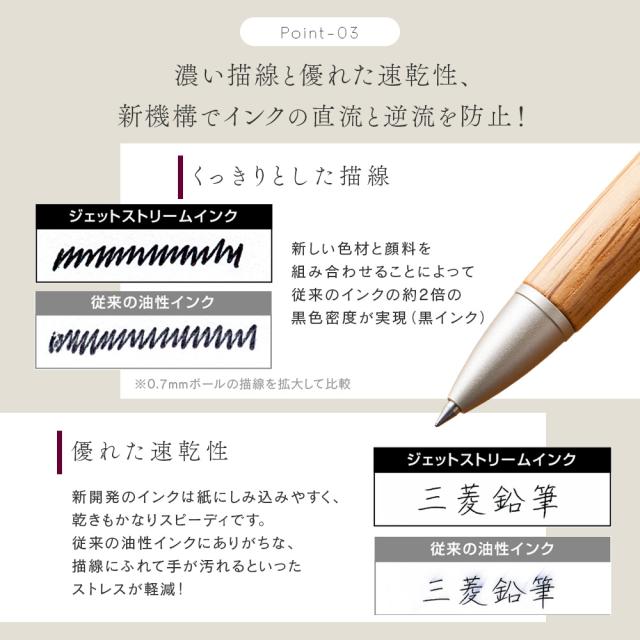 ジェットストリームインサイド