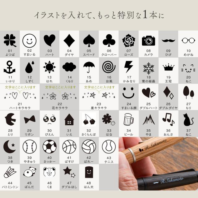 ジェットストリームインサイド