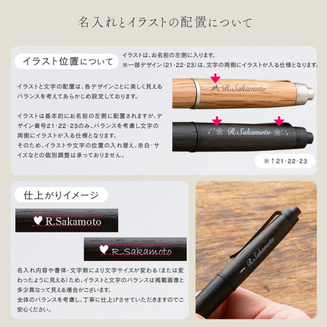 ジェットストリームインサイド