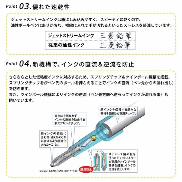 ラミー サファリ