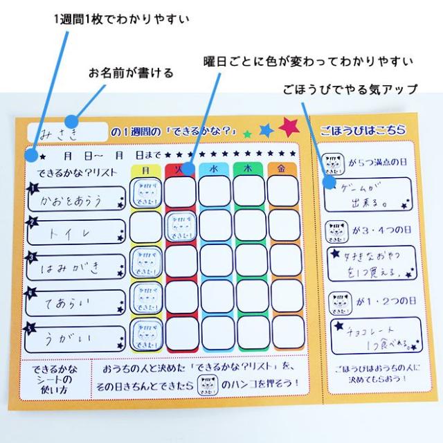 できるかな