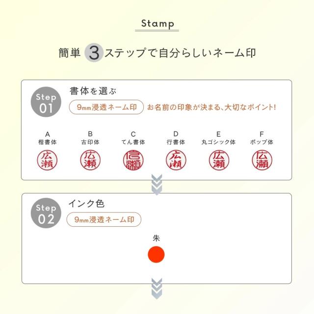ちいかわ ツインGTGK