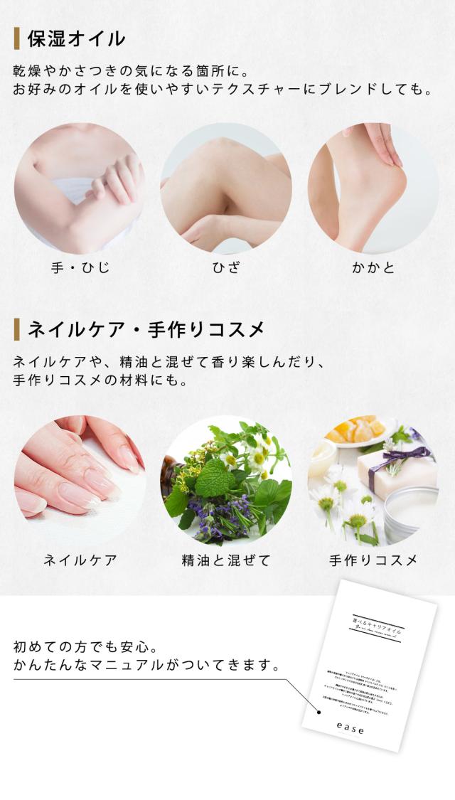 使い方