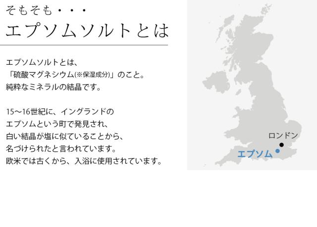 エプソムソルトとは