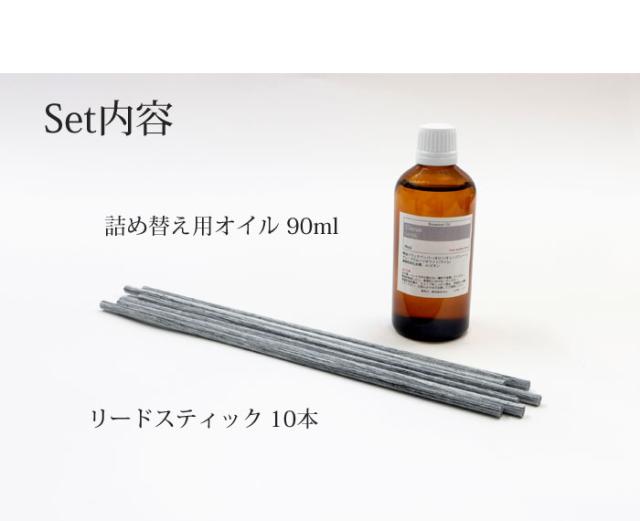 詰め替え用セット