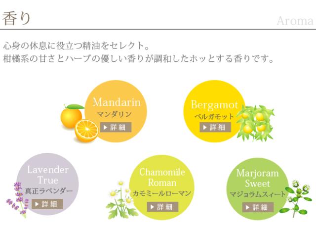 オリジナルアロマスプレー Stress Support