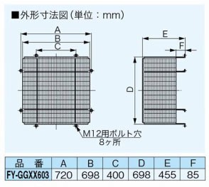 日本製在庫 FY-GGXX603 Panasonic 有圧換気扇用 保護ガード/ステンレス製の通販はau PAY マーケット - ぎおん|商品ロットナンバー:169163046 再入荷定番