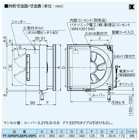 即納特典付き 予約 Fy 30vep5 Panasonic インテリア形換気扇 ルーバーセットタイプ 最安値 David Olkarny Com