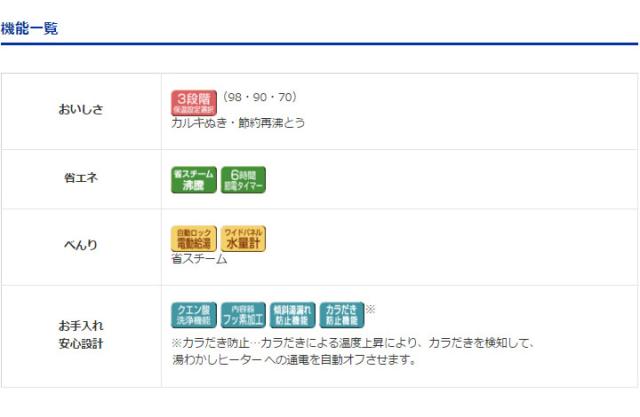 在庫あり　電気ポット タイガー マイコン電動ポット 3L PDR-G301-W 3.0L